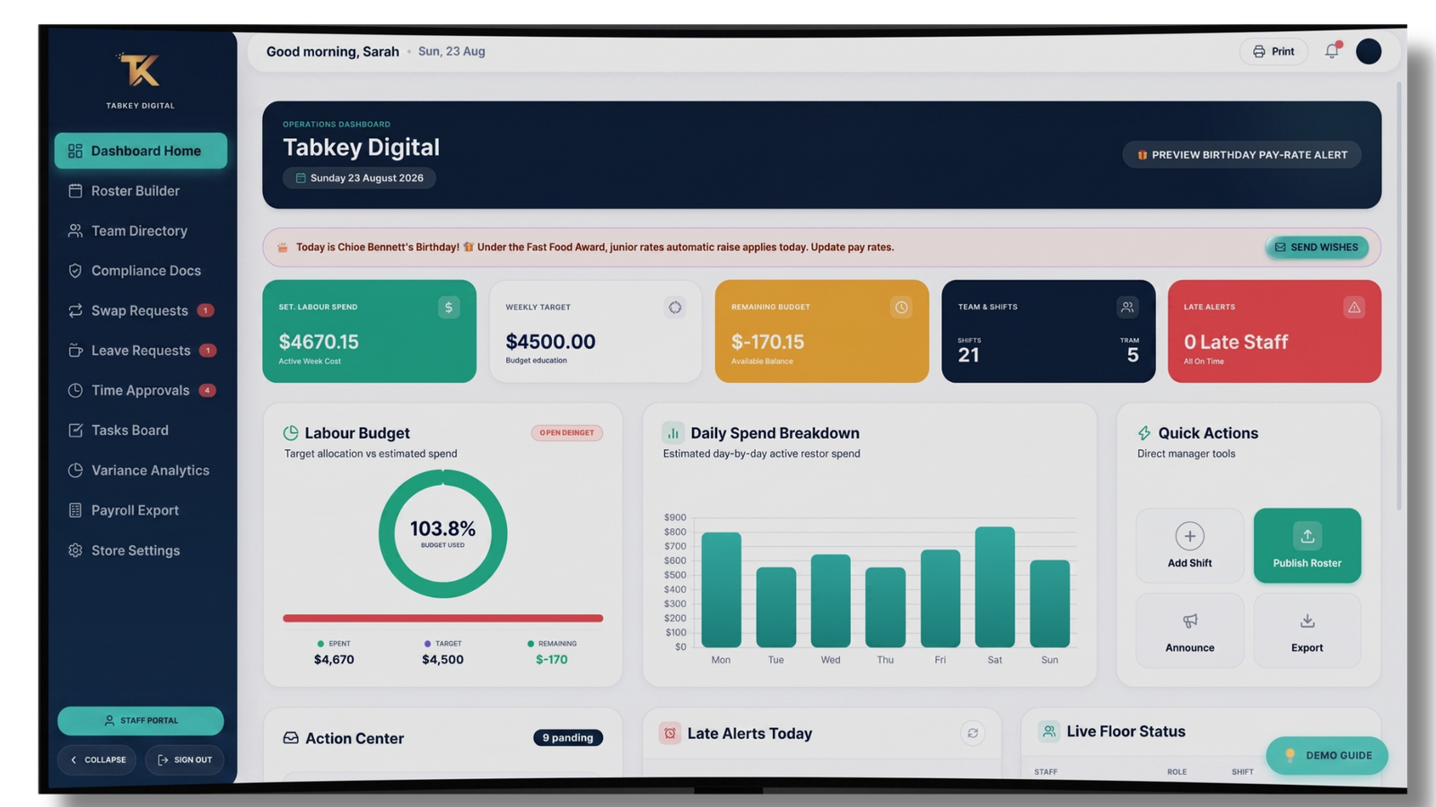 TabKey Manager Operations Dashboard